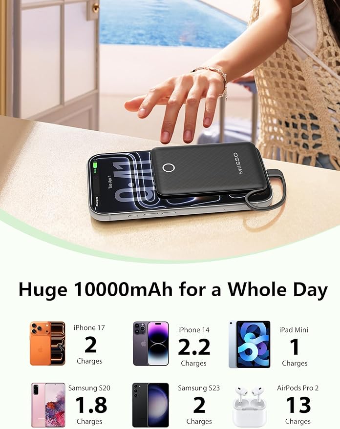 miisso 10000mAh Mini Portable Charger - Image 3