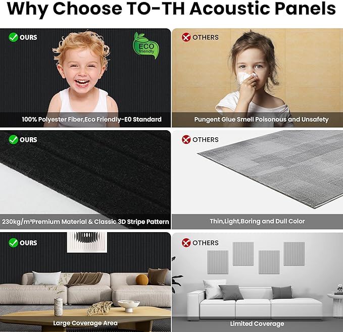 10 Pack Large Acoustic Panels, Sound Panels - Image 8