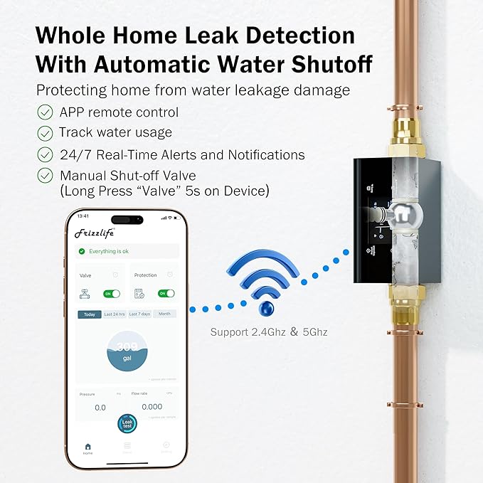 Frizzlife LP365-P 1.25-Inch Smart Water Monitor and Automatic Shutoff - Image 2
