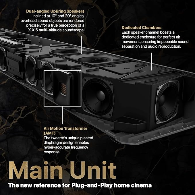 Nakamichi Dragon 11.4.6 Home Surround Sound System - Image 5