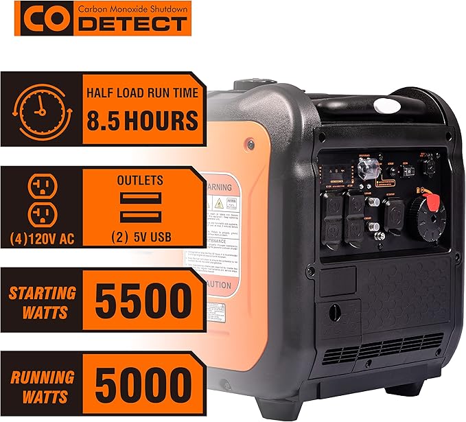 GENMAX Generator，EPA Compliant, Eco-Mode Feature, Ultra Lightweight - Image 4