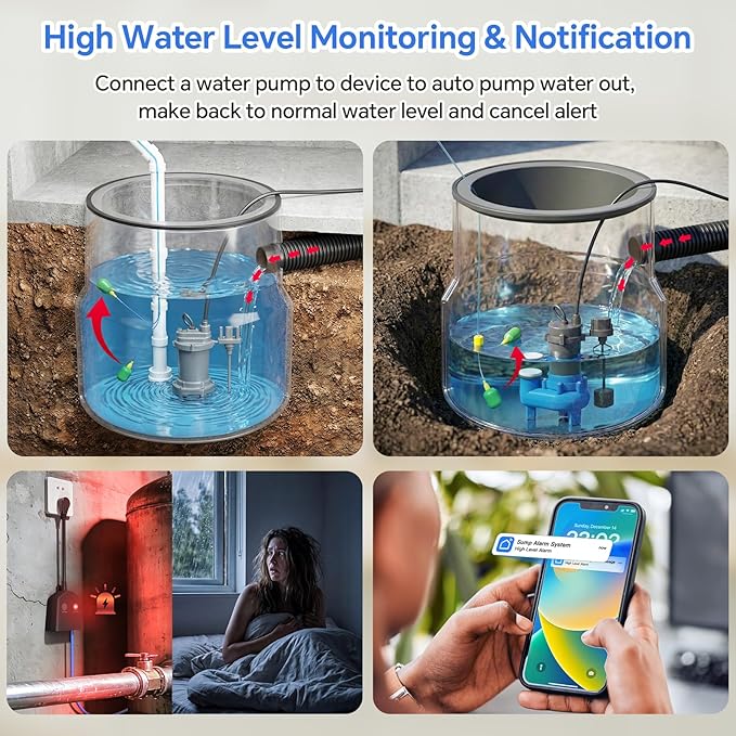 Sump Pump Alarm WiFi, Smart High/Low Water Level Alarm, Free App Notification & - Image 4