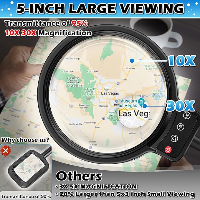 30X 10X Large Floor Magnifying Glass - Image 2