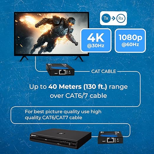 OREI HDMI Over Ethernet Extender Over Single CAT6/7 Ethernet Cable 4K@30Hz Up - Image 4