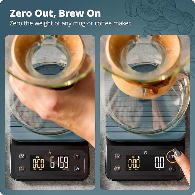 Greater Goods Coffee Scale - Image 6