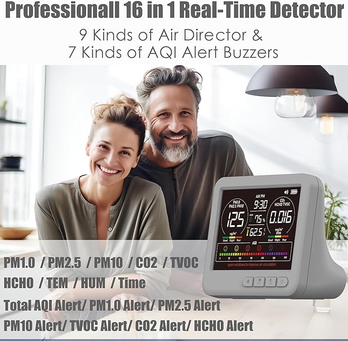 Professional Indoor Air Quality Monitor - Image 2