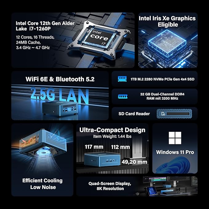 GEEKOM Low Power Mini PC IT12 - Image 2