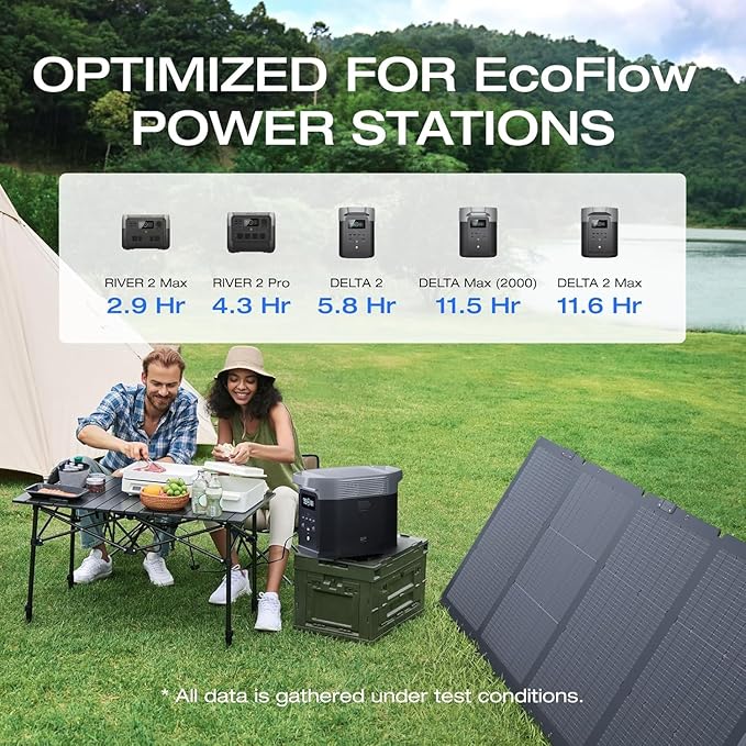 EF ECOFLOW Solar Generator DELTA 2 Max 2048Wh - Image 10