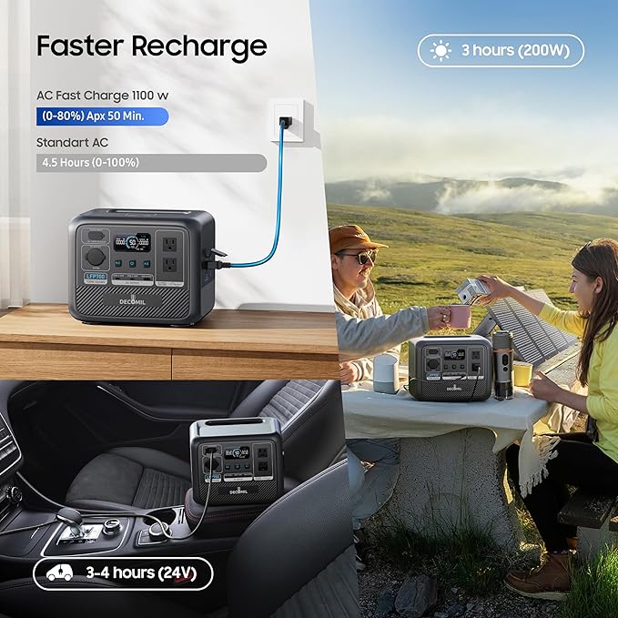 DECOMIL LFP700 Portable Power Station, 504Wh LiFePO4 Battery, 700W AC Output - Image 2