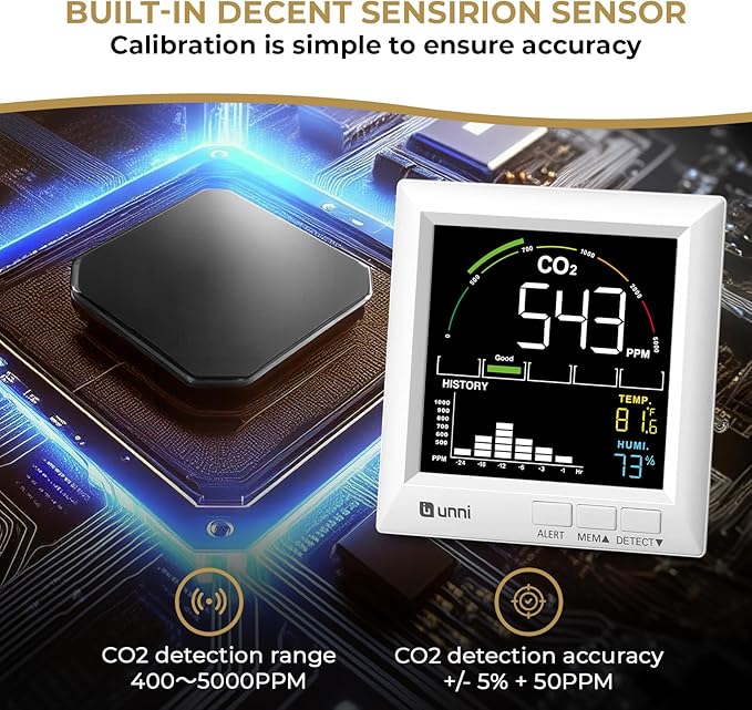 U UNNI CO2 Monitor Carbon Dioxide Detector - Image 2