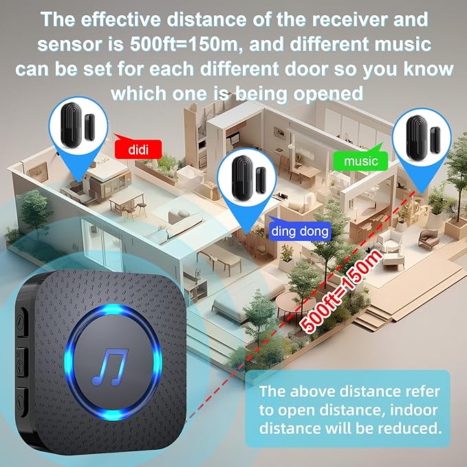 SanJie Door Sensor Chime When Door Opens, Door Entry Chime - Image 7