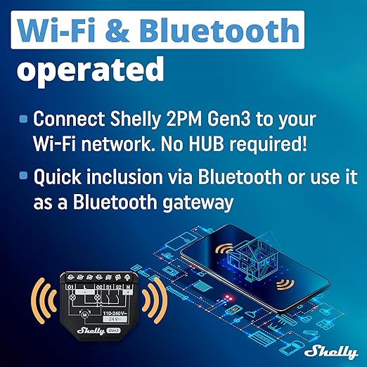 Shelly 2PM Gen3 | WiFi 2-Channel Smart Relay Switch - Image 3