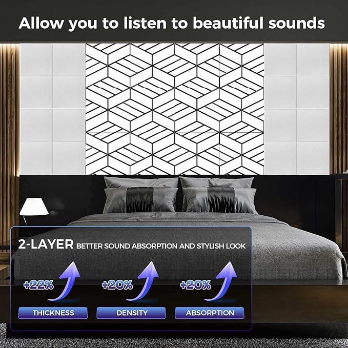 BSHEAD 8 Pack 2-Layer Soundproof Wall Panels, 15.7 x 15.7 x 0.43 in Large Sound - Image 4