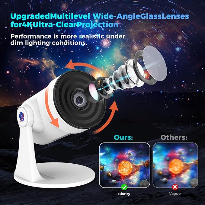 Galaxy Projector White Noise Machine Features 28 Non-Repeating Natural Soothing - Image 4