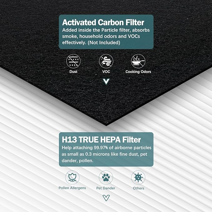 AP-1512HH Filter Compatible - Image 4