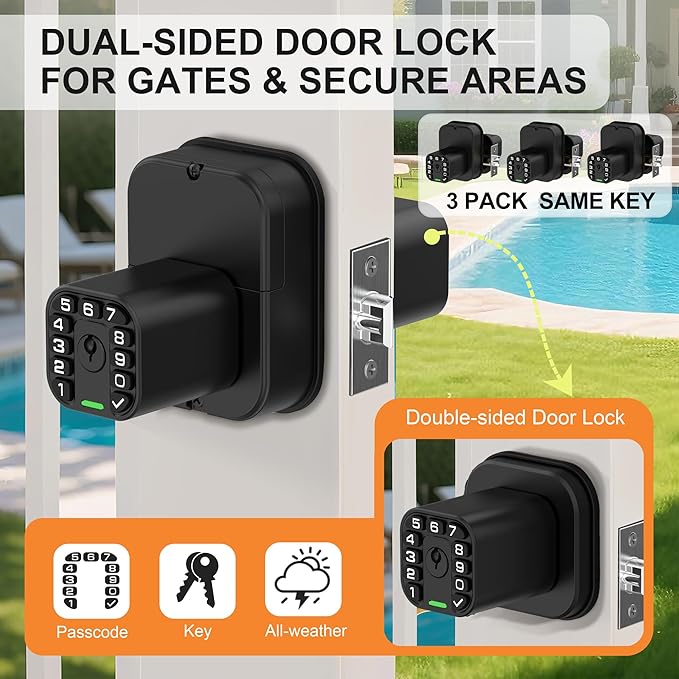 Richelock IU52 Double-Sided Keypad Door Lock, All-Weather, Fully Waterproof - Image 2