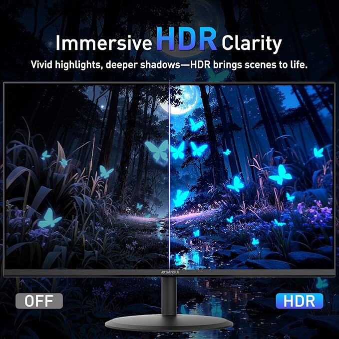 SANSUI 22 Inch 120Hz Monitor, FHD Computer Monitor 4000:1 Contrast Ratio - Image 4