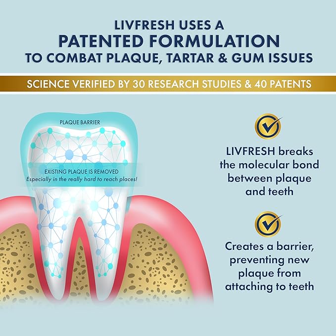 LIVFRESH Toothpaste Gel, Clinically Proven to Remove Plaque 250% Better - Image 3