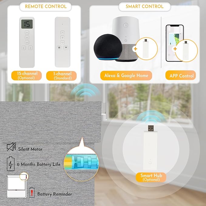 Persilux Smart Motorized Blinds - Image 3