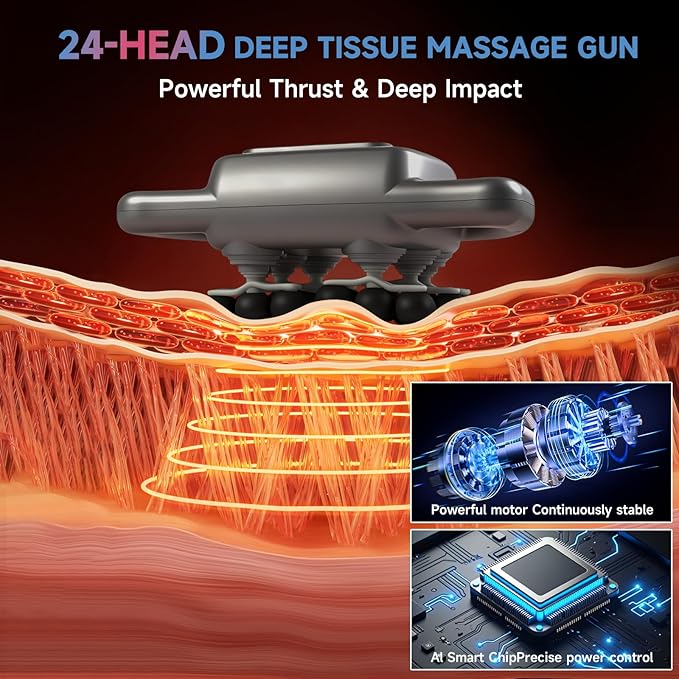 Fakosre 24 Haed Massage Gun, Massage Gun Deep Tissue - Image 2