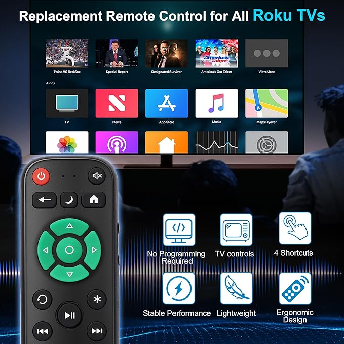 2 Pack Replacement Remote Control Only - Image 4