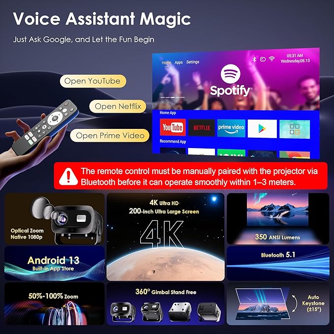 ZENTALITY Projector with WiFi and Bluetooth, Electric Focus & Vertical Keystone - Image 2