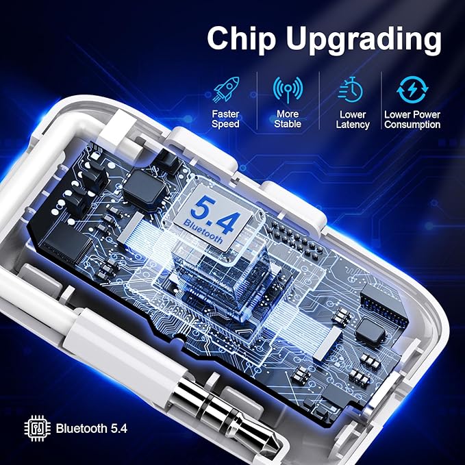 Premium Bluetooth 5.4 Transmitter, Airplane Wireless Adapter, Supports 2 - Image 4