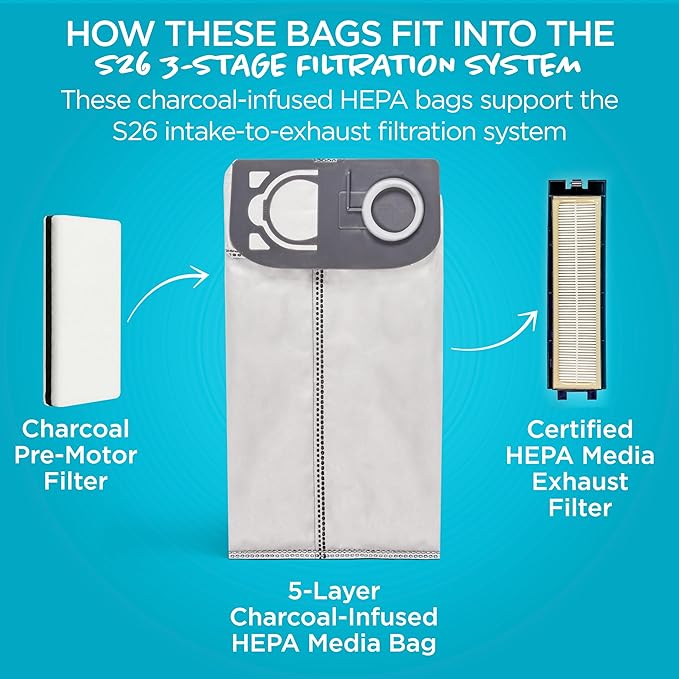 Simplicity Vacuums S26HC-6 HEPA Vacuum Bags - Image 5