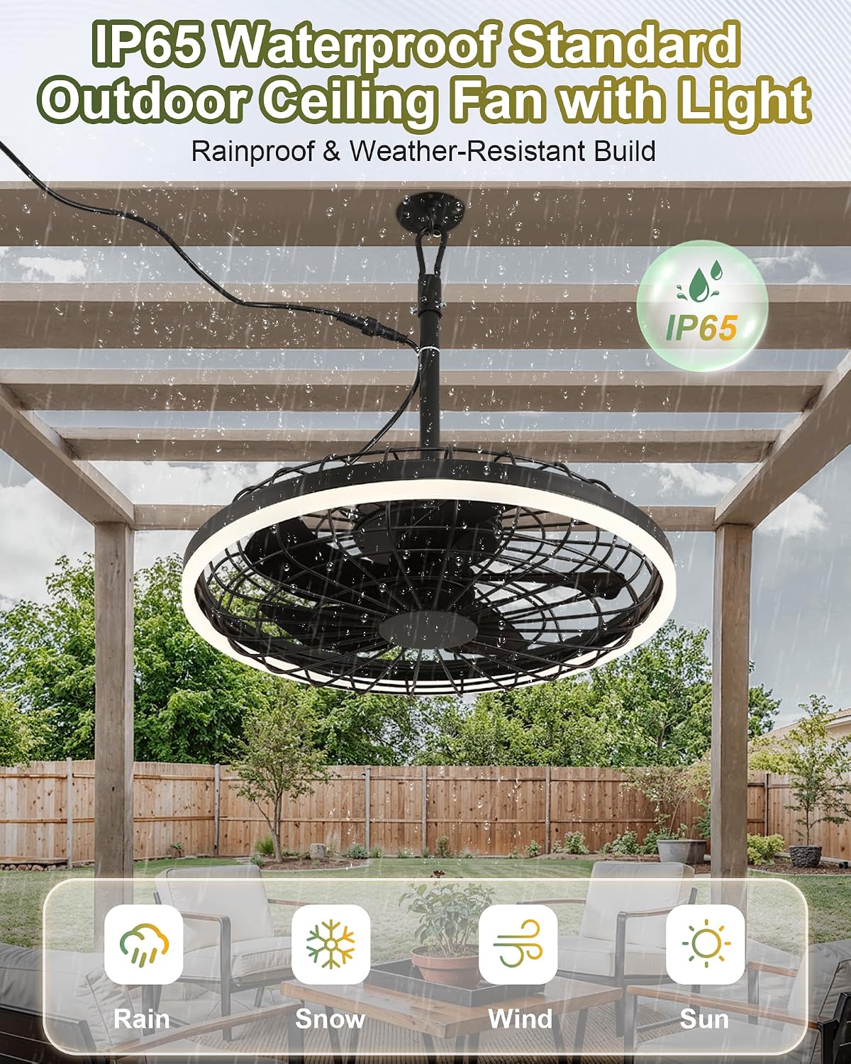 20" Gazebo Fan With Light Waterproof Ceiling Fan,5 Blade,Dimmable Color,3CCT,Alexa/Google,Black Plug In Caged Outdoor Fan for Patio Backyard Family Reunions Parties
