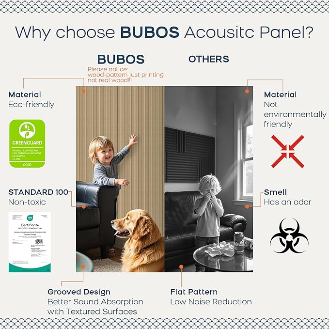 BUBOS 5 Pack Large Acoustic Panels, 47.2" X 23.6" Self-Adhesive Acoustical Wall - Image 4