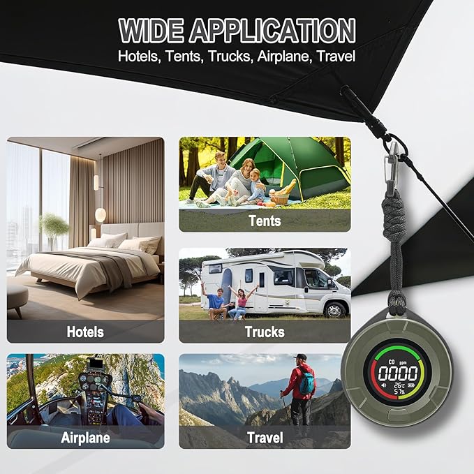 3-in-1 Portable Carbon Monoxide Detectors - Image 9
