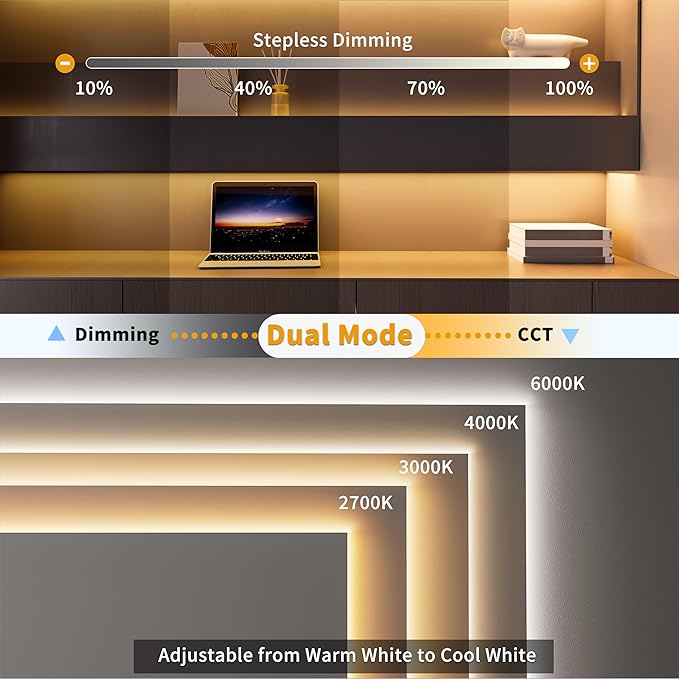 PAUTIX Single Color+CCT LED Controller Magnetic Panel Dimmer, 2.4G RF Wireless - Image 2