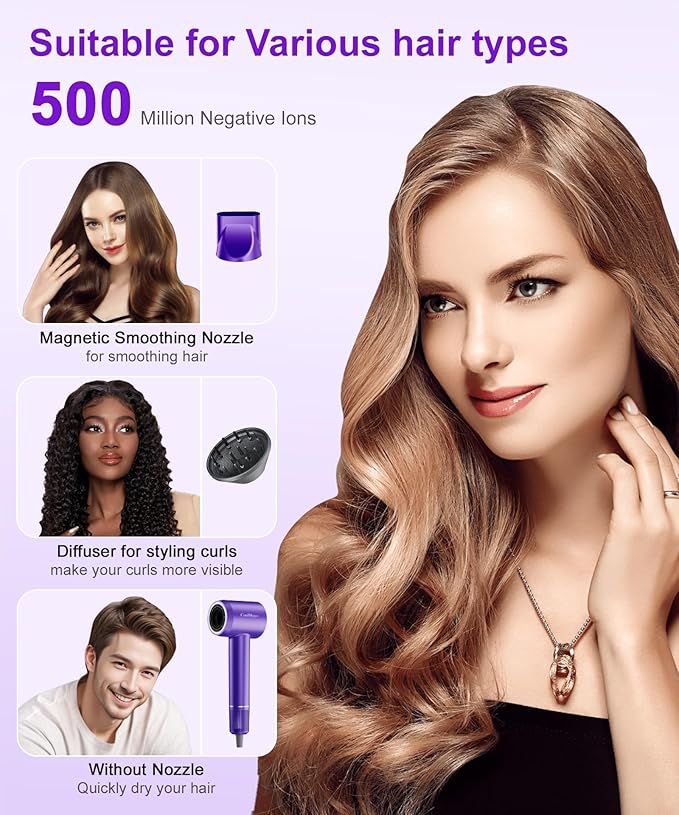 High-Speed Ionic Hair Dryer: 150000 RPM Brushless Motor 500 Millions Negative - Image 6