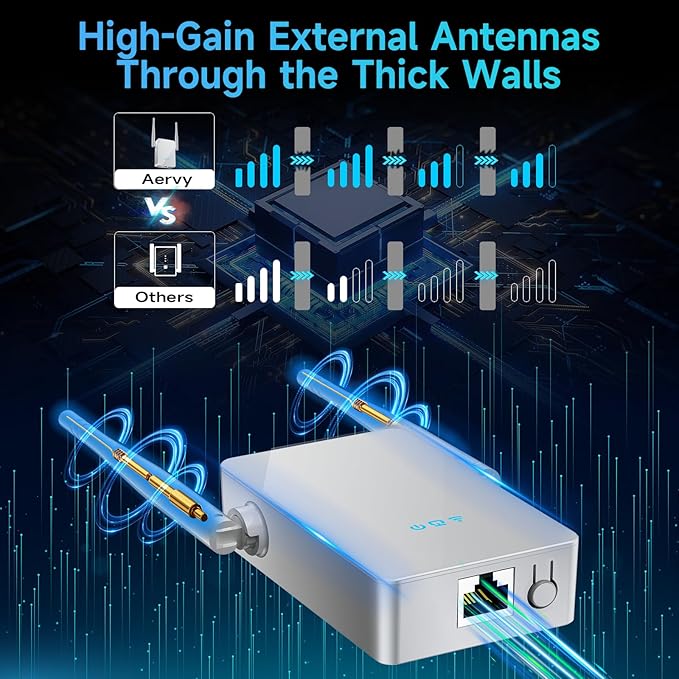 2026 WiFi Extender Signal Booster, New Gen Internet Booster - Image 7