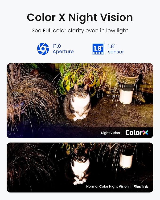 REOLINK 4K Dual-Lens 180° Outdoor Wireless Security Camera, ColorX Night Vision - Image 4