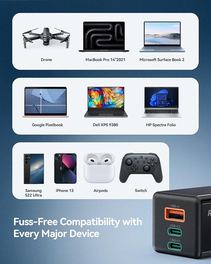 Ruko 65W USB C Charger, 3 Port International Travel Charger Kit, GaN Fast - Image 7