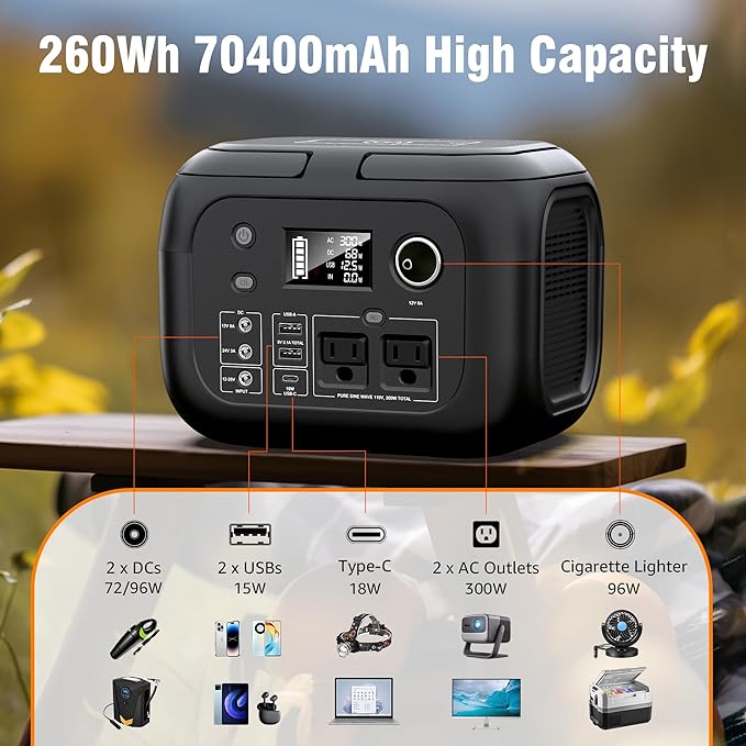 Solar Powered Generator 300W Peak/70400mAh, 260Wh Portable Power Station - Image 2