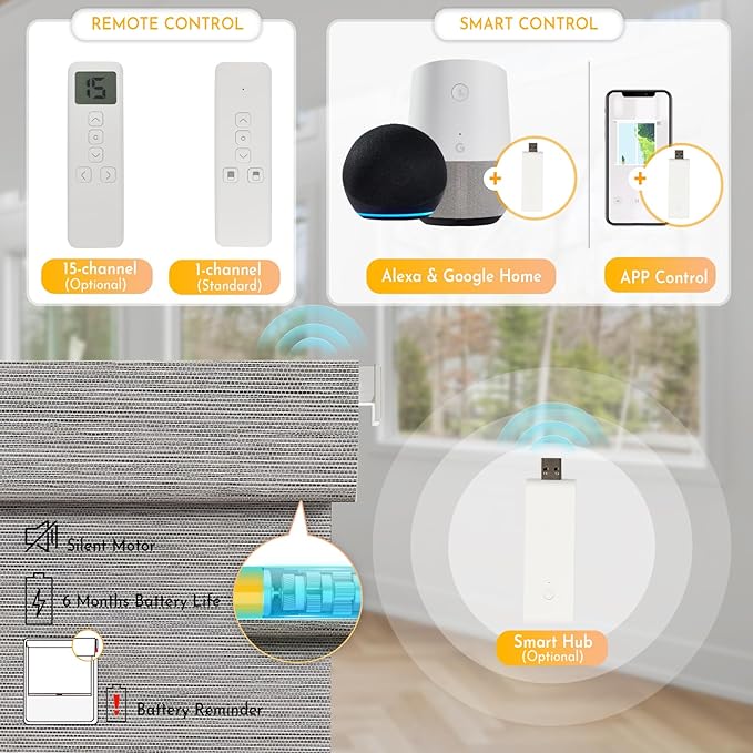 Persilux Smart Motorized Blinds - Image 3