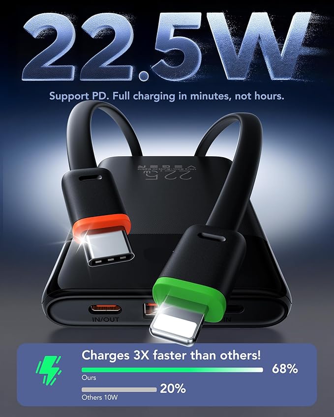 VEGER Portable Charger with Built in Cable, 10000mAh 22.5W Fast Charging USB C - Image 3