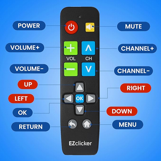 Samsung Replacement TV Remote Compatible - Image 7