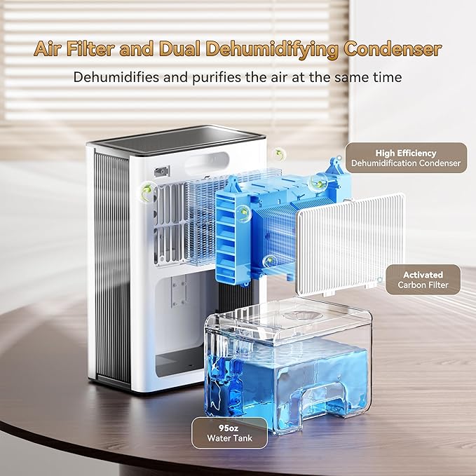 PTHRAOUTA Home Dehumidifier - Image 5