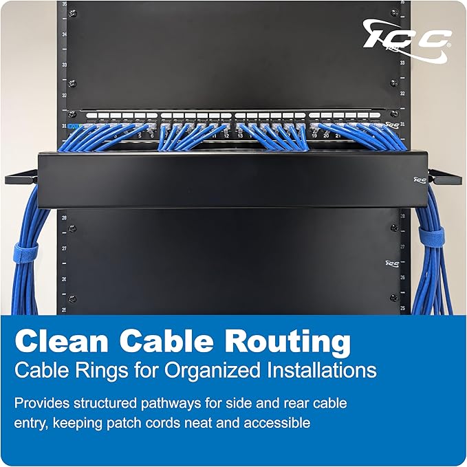 ICC 2U Ring Cable Manager Panel - Image 3