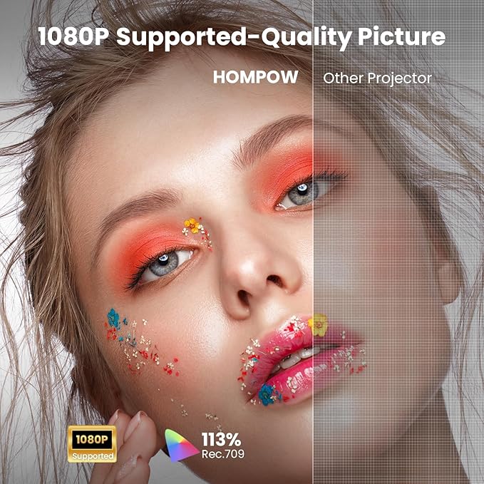 HOMPOW Mini Projector with Two -Way Bluetooth, Portable Projector - Image 2