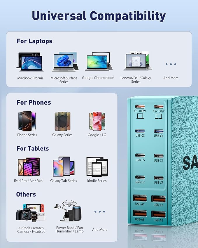 SAIPKYGS Charging Station, 12-Port USB C Charger Block - Image 6