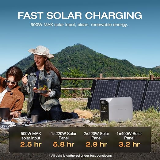 EF ECOFLOW Solar Generator DELTA 3 Classic - Image 3
