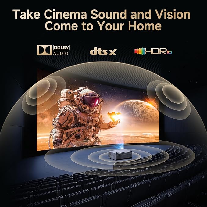 4K Projector with Built-in Apps, 1500ANSI Auto Focus&6D Keystone Dolby Audio - Image 4