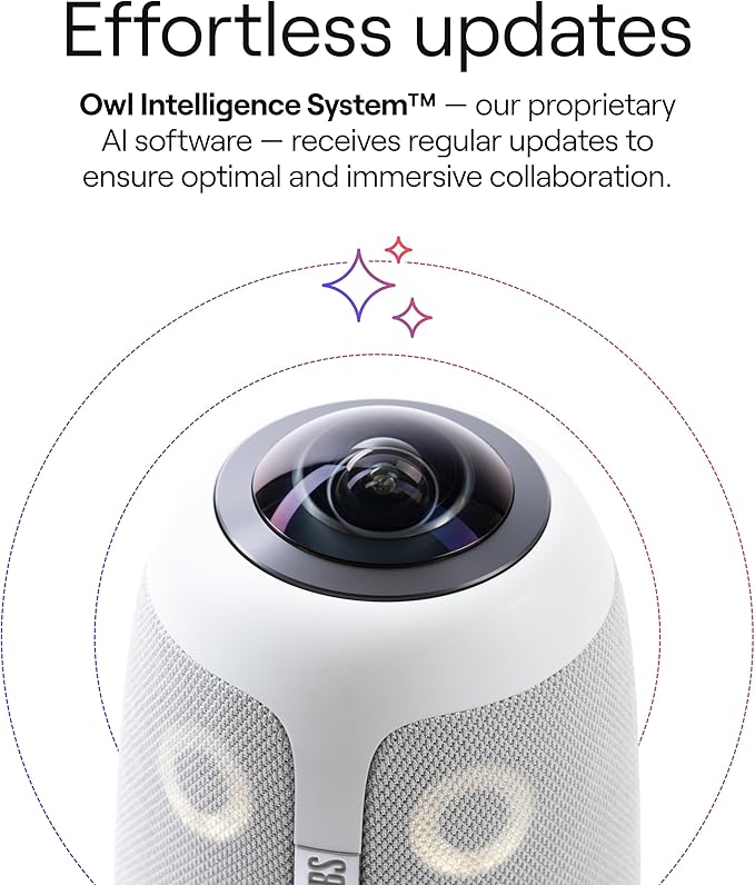 Meeting Owl 3 Premium Pack: 360-Degree, 1080p HD Smart Video Conference Camera - Image 5