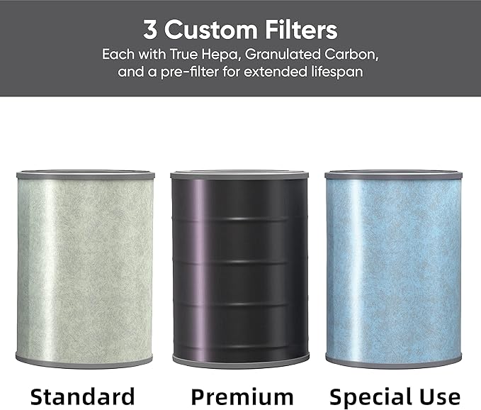 Wyze Air Purifier with Wildfire Filter, - Image 5