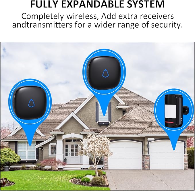 Wireless Motion Sensor Alarm Indoor, 1 PIR Detector + 1 Receiver, Movement - Image 6