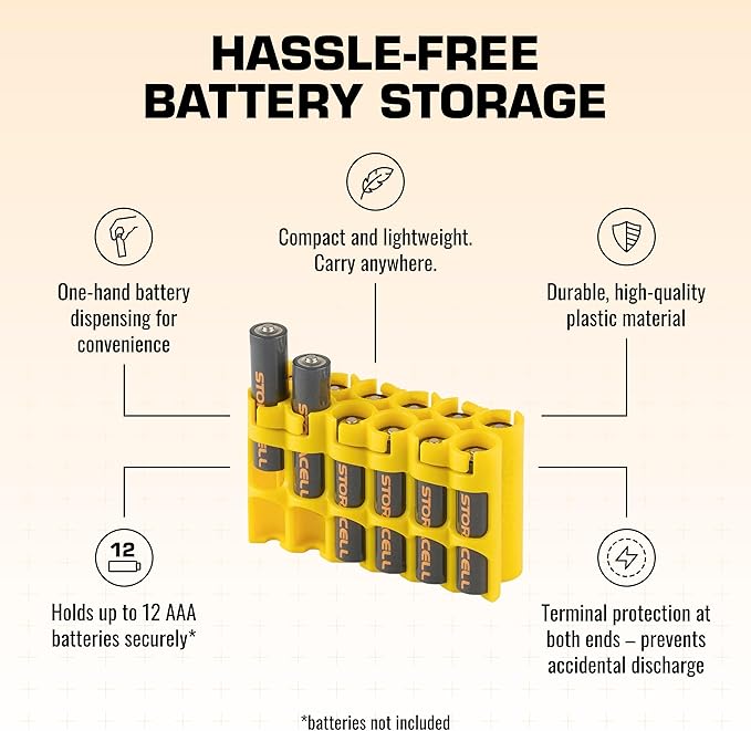 AAA Battery Storage Caddy by Storacell, Holds 12 Batteries - Image 4